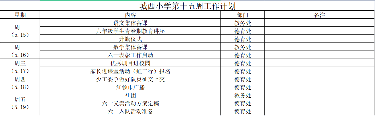 第十五周工作計(jì)劃.png