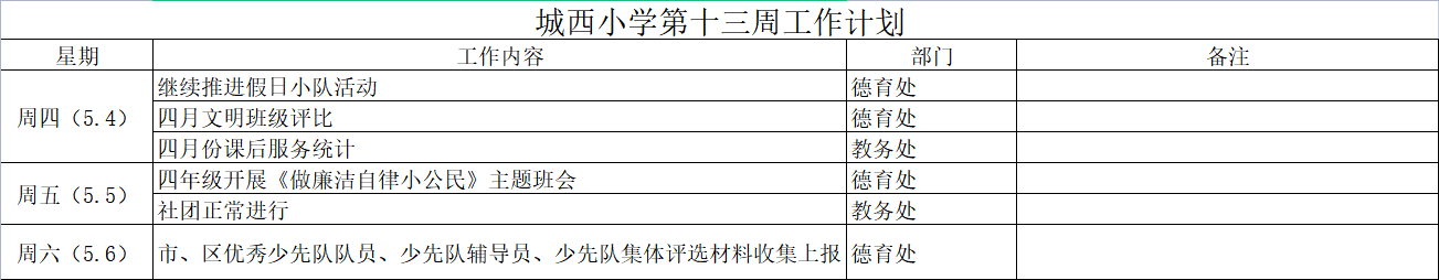 第十三周工作計(jì)劃.png