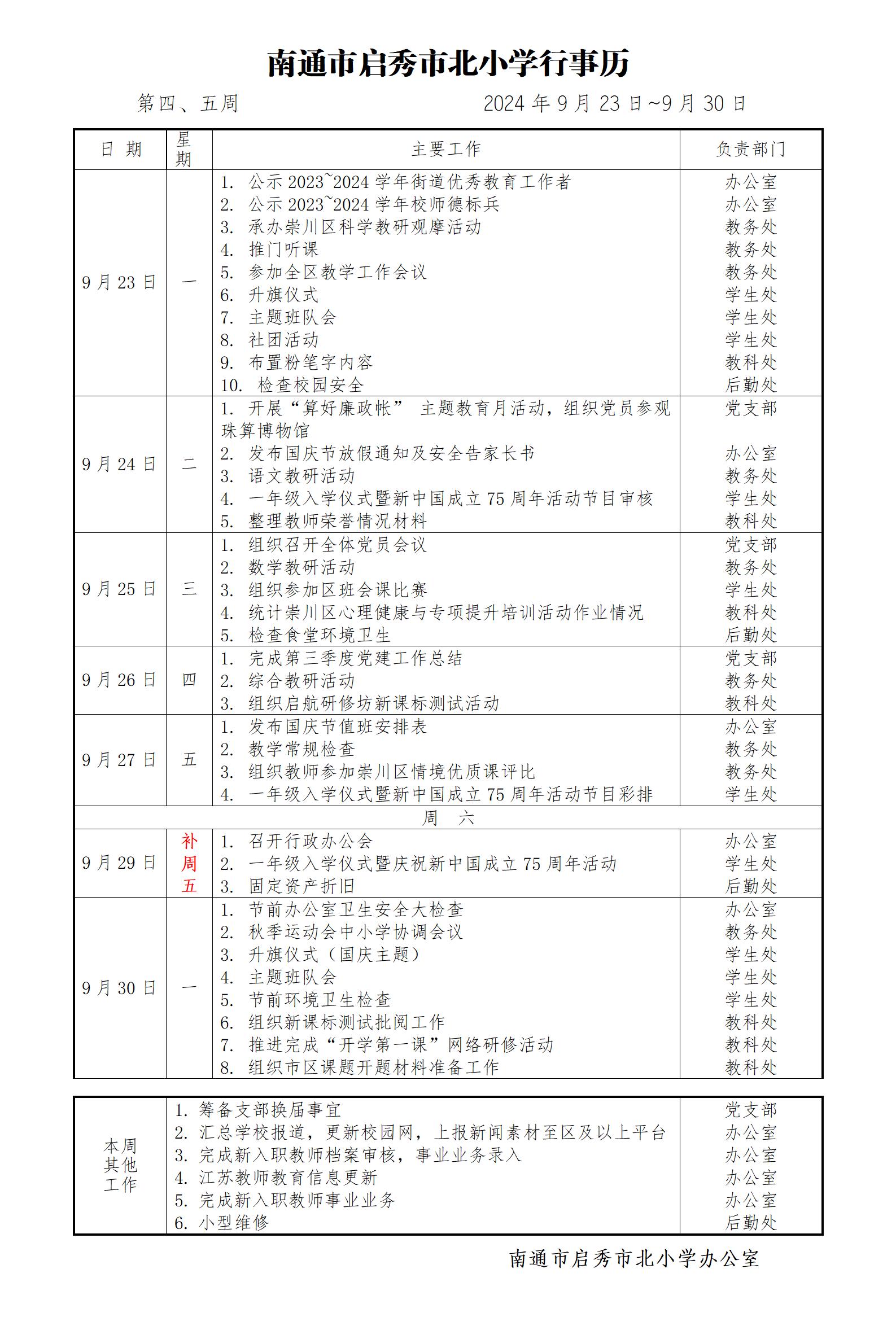 第4、5周.jpg