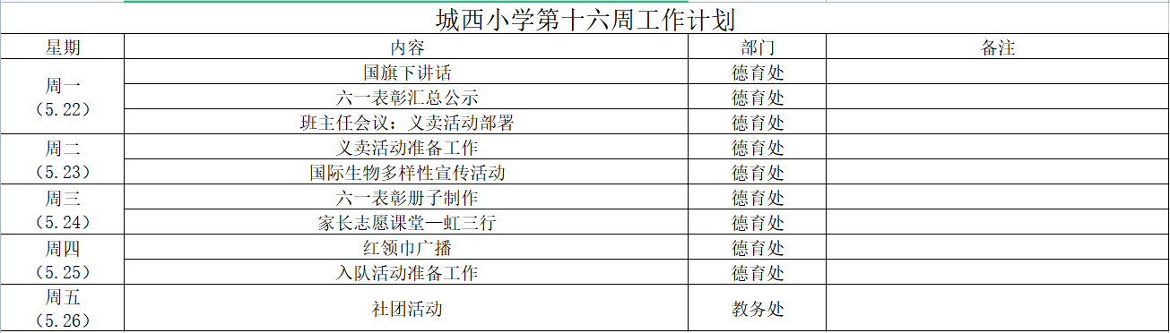 第十六周工作計(jì)劃.png